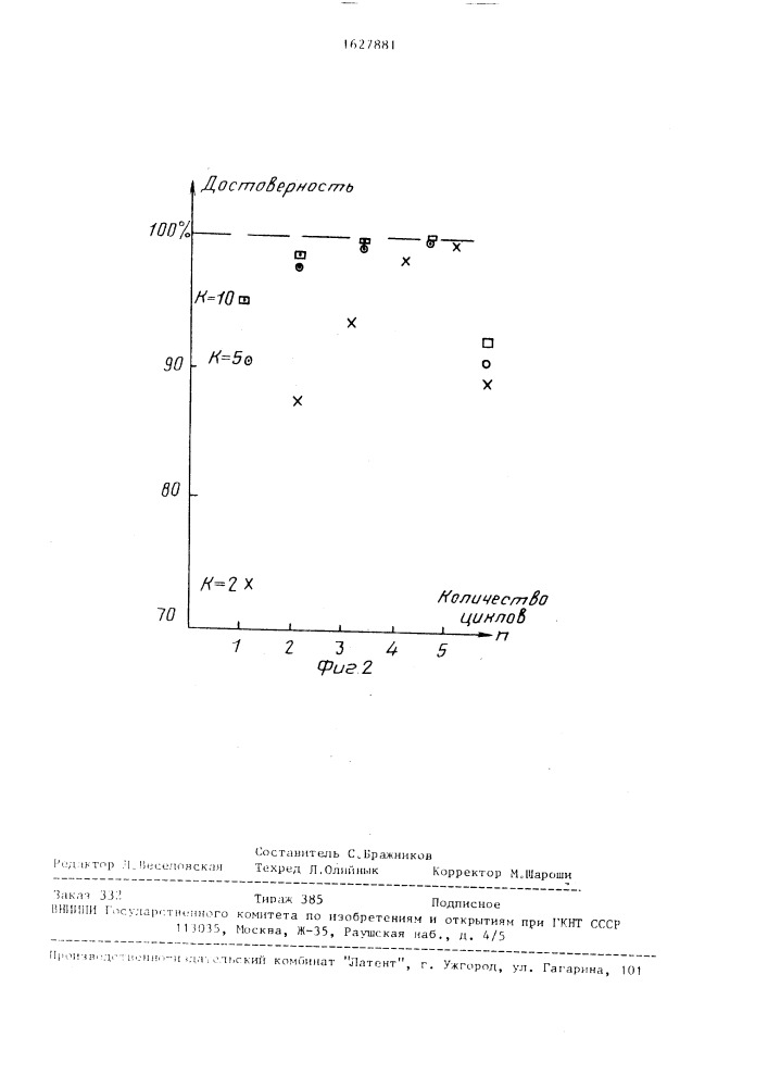 Способ автоматического пробоотбора и доставки проб (патент 1627881)