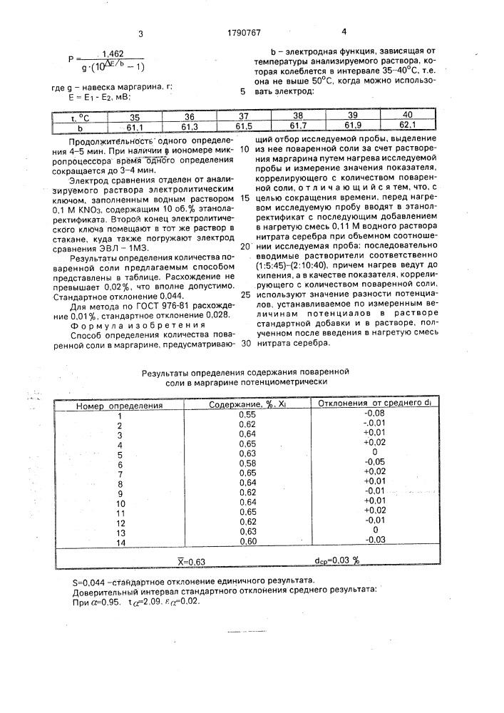 Способ определения количества поваренной соли в маргарине (патент 1790767)