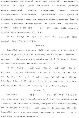 Спиросоединения и их фармацевтическое применение (патент 2490250)