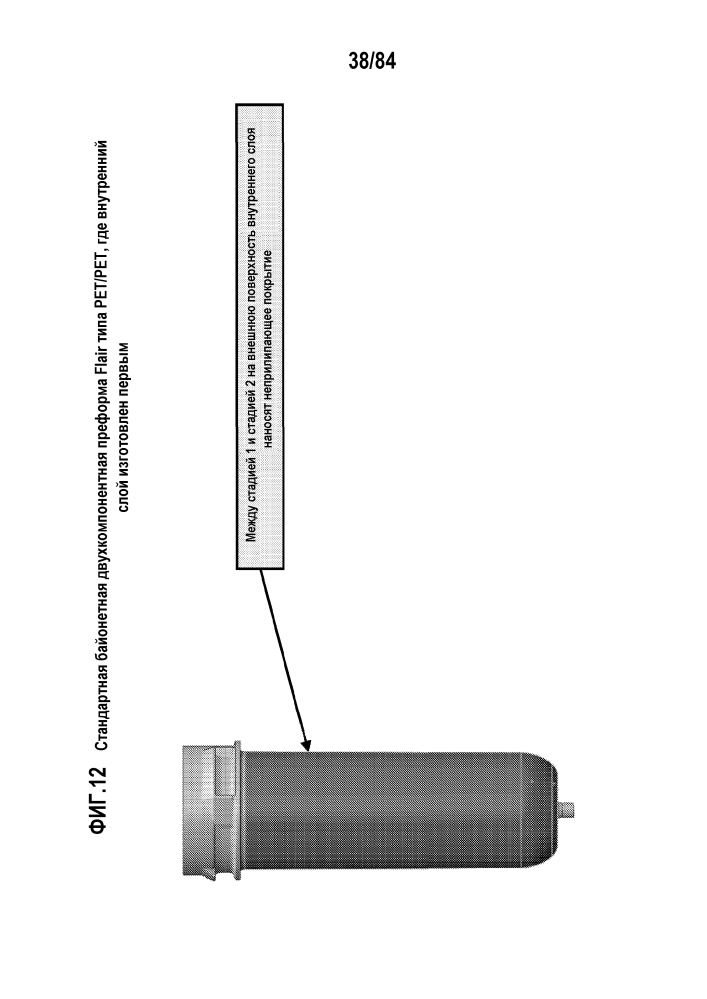 Улучшенные преформы для изделий flair (патент 2596745)