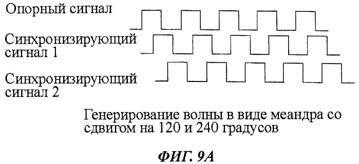 Управляющее устройство обеспечения параллельной работы для инверторного генератора (патент 2518905)