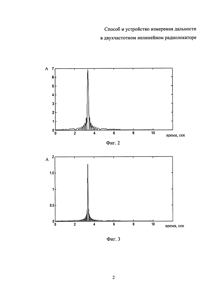 Способ и устройство измерения дальности в двухчастотном нелинейном радиолокаторе (патент 2621319)