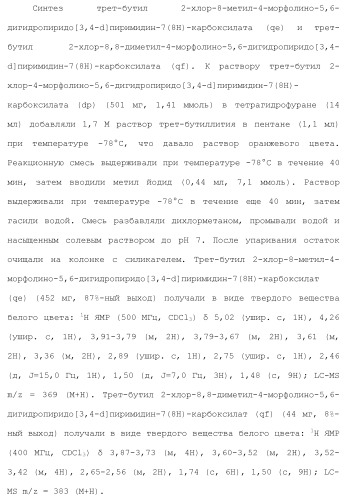 Пиримидиновые соединения, композиции и способы применения (патент 2473549)