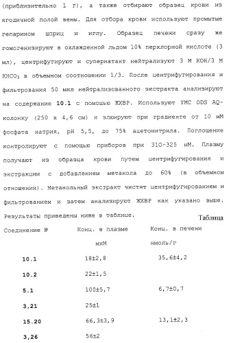 Новые гетероароматические ингибиторы фруктозо-1,6-бисфосфатазы, содержащие их фармацевтические композиции и способ ингибирования фруктозо-1,6-бисфосфатазы (патент 2327700)