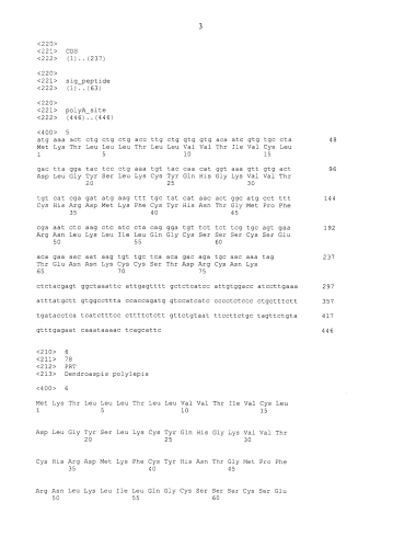 Новые пептиды с анальгетическим эффектом, ингибирующие asic-rfyfks (патент 2583299)