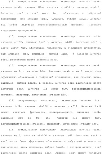 Композиции для иммунизации против staphylococcus aureus (патент 2508126)