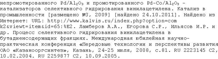 Катализатор селективного гидрирования ацетиленовых и диеновых углеводородов в c2-c5+ углеводородных фракциях (патент 2453365)