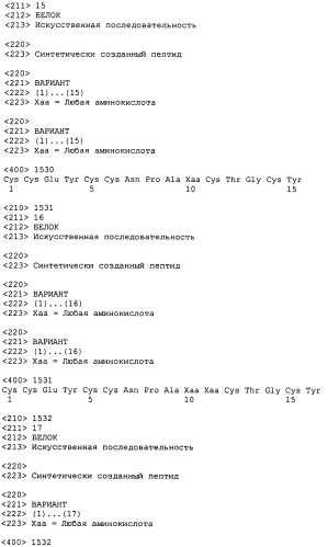 Полипептид для увеличения активности рецептора гуанилатциклазы, фармацевтическая композиция, способ лечения желудочно-кишечного расстройства у пациента, способ повышения активности рецептора гуанилатциклазы у пациента, способ лечения висцеральной боли, способ получения полипептида (варианты), изолированная молекула нуклеиновой кислоты, бактериальный вектор экспрессии и изолированная бактериальная клетка (патент 2433133)