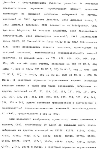 Композиции и способы, включающие варианты целлюлазы со сниженным сродством к нецеллюлозным материалам (патент 2486242)