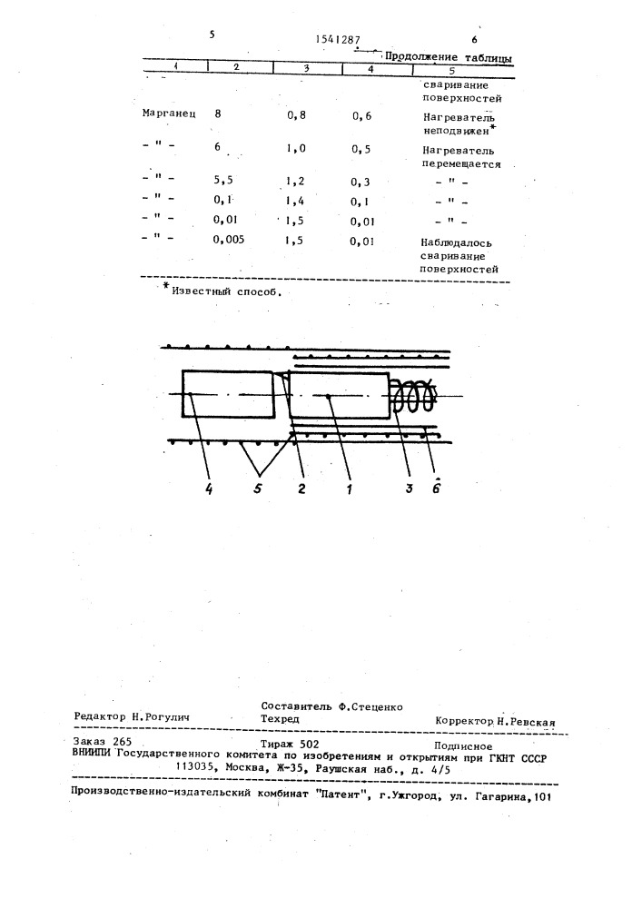 Способ обработки металлов (патент 1541287)