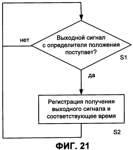 Ключ транспортного средства и устройство для предотвращения вождения в состоянии опьянения (патент 2345201)