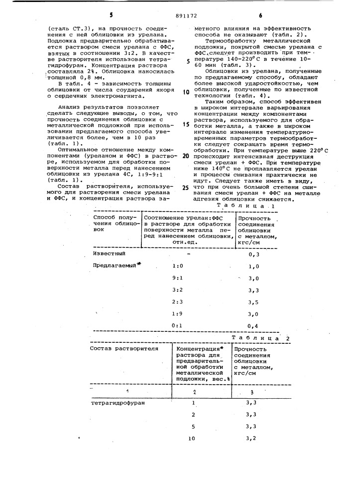 Способ получения покрытий (патент 891172)