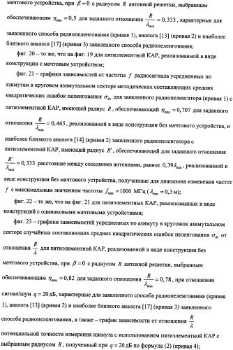 Способ радиопеленгования и радиопеленгатор для его осуществления (патент 2346288)