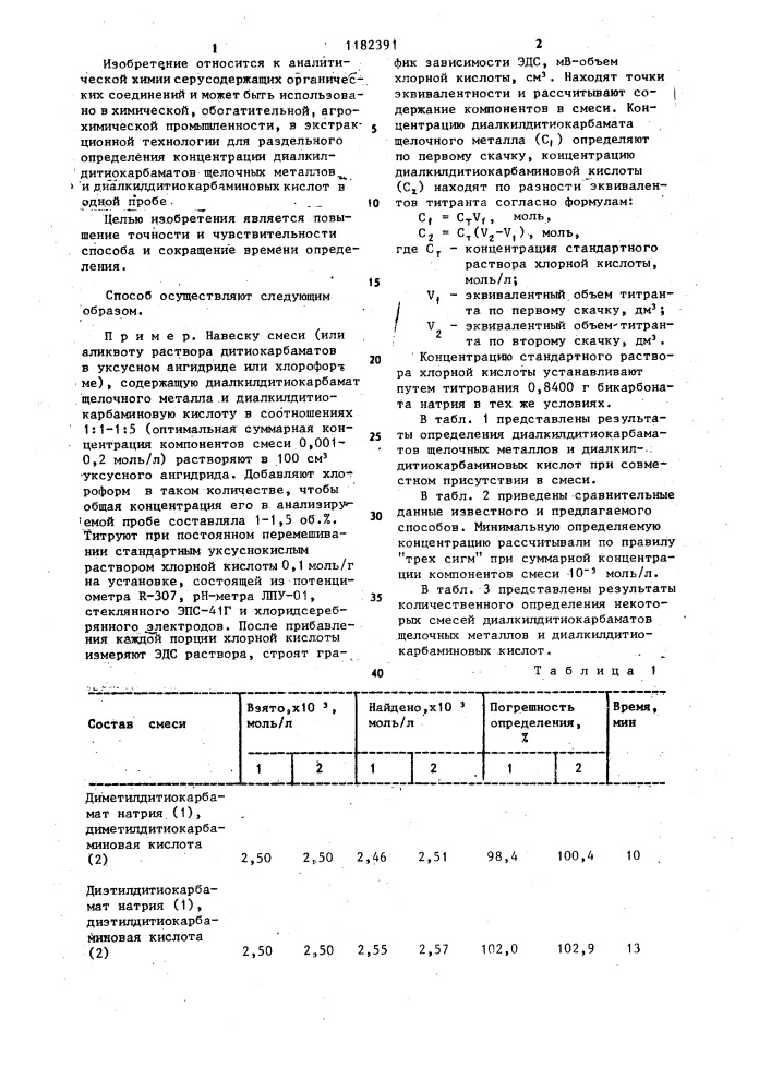 Способ раздельного определения диалкилдитиокарбаматов щелочных металлов и диалкилдитиокарбаминовых кислот в их смеси (патент 1182391)