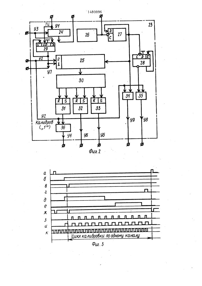Устройство стабилизации динамического диапазона сигнала (патент 1480096)