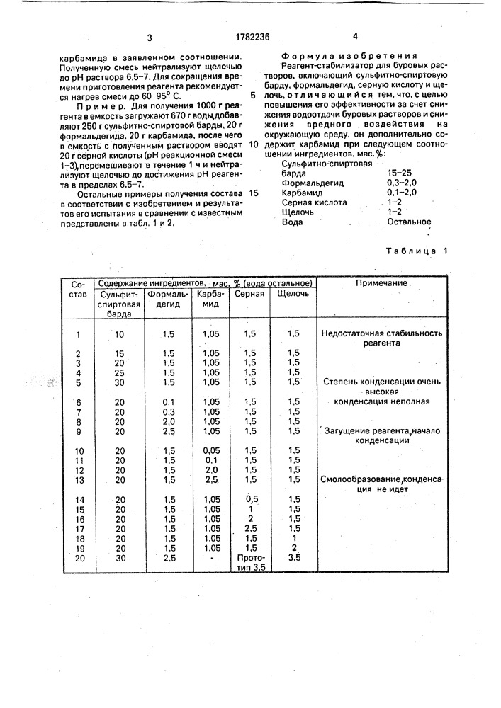 Реагент-стабилизатор для буровых растворов (патент 1782236)