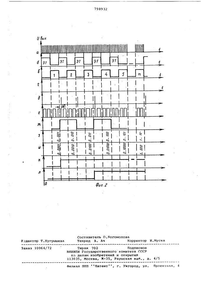 Устройство для тревожной сиг-нализации (патент 798932)