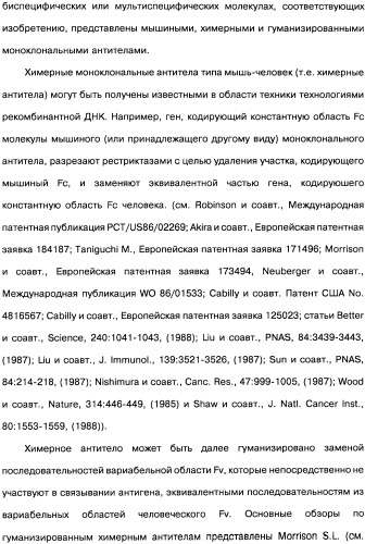 Человеческие моноклональные антитела к рецептору эпидермального фактора роста (egfr), способ их получения и их использование, гибридома, трансфектома, трансгенное животное, экспрессионный вектор (патент 2335507)