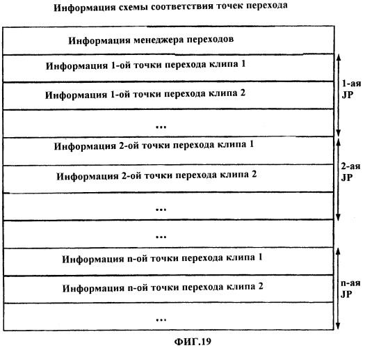 Носитель информации, имеющий структуру многоракурсных данных, и устройство для этого носителя (патент 2339092)