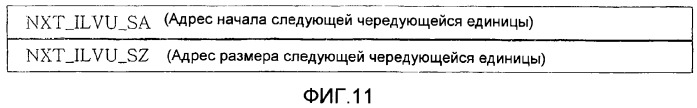 Носитель хранения информации со структурой для данных для множества ракурсов и записывающее и воспроизводящее устройство для этого (патент 2298235)