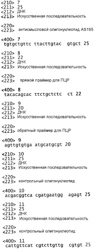 Композиции и способы для регуляции развития сосудов (патент 2365382)