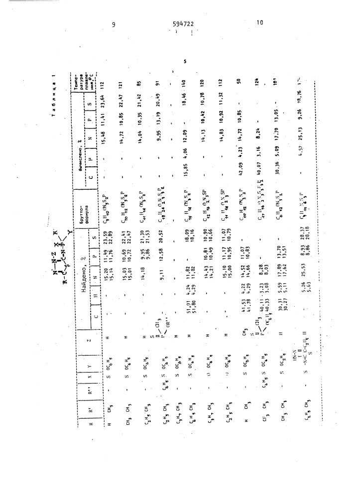 Фосфорилированные амино-1,3,4-тиадиазолы, обладающие фунгицидной активностью (патент 594722)