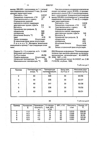 Способ получения сополимеров этилена (патент 2002757)