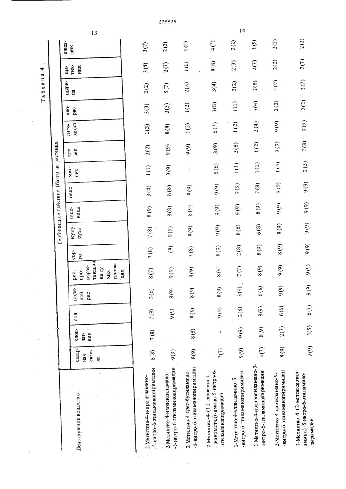 Гербицидный состав (патент 578825)