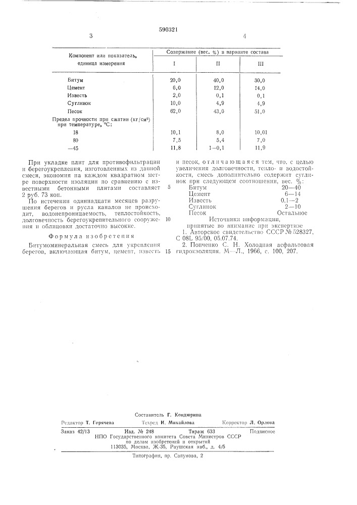 Битумоминеральная смесь для укрепления берегов (патент 590321)