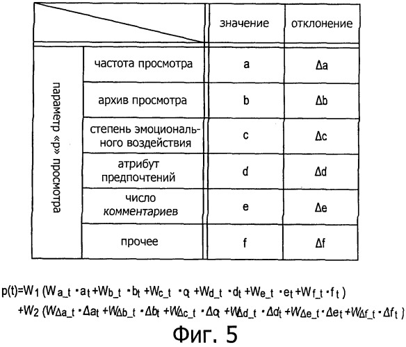 Сервер для предоставления контента, устройство воспроизведения контента, способ предоставления контента, способ воспроизведения контента, программа и система для предоставления контента (патент 2506635)