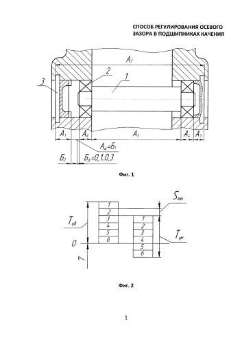Способ регулирования осевого зазора в подшипниках качения (патент 2592020)