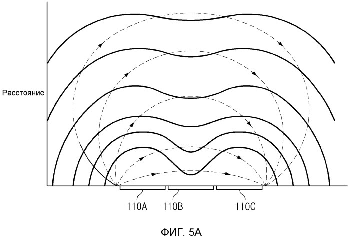 Электромагнитная расстановка для операций подземной магнитной дальнометрии (патент 2559329)