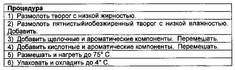 Реструктурированные матрицы натуральных белков (патент 2664474)