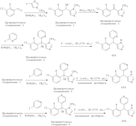 Соединения ((фенил)имидазолил)метилгетероарила, их применение, фармацевтическая композиция, содержащая указанные соединения, и набор, включающий такую композицию (патент 2478631)