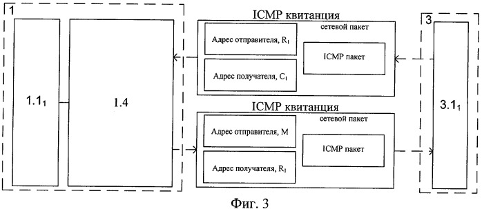 Способ защиты вычислительной сети (патент 2422892)