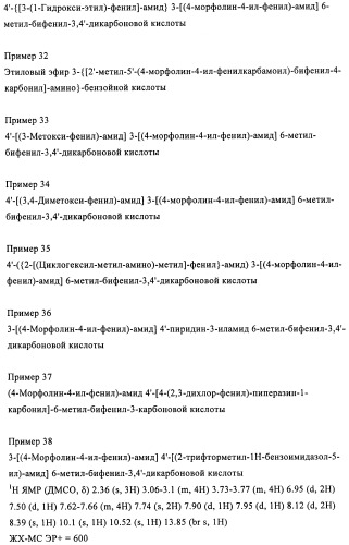 Бифенильные производные и их применение при лечении гепатита с (патент 2452729)