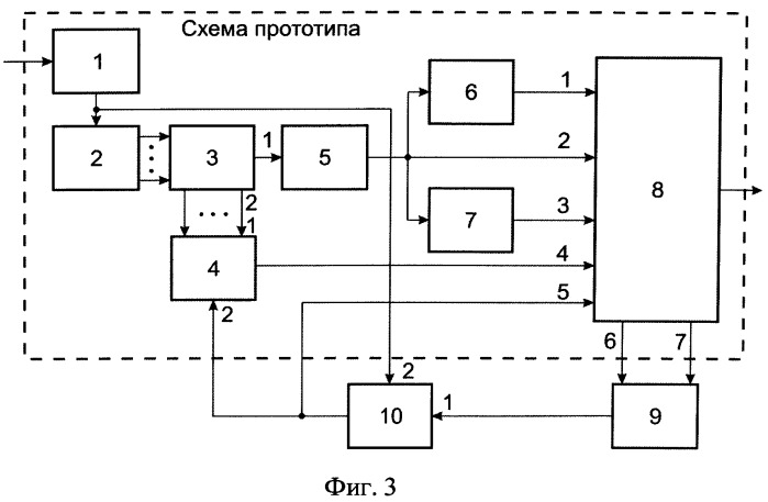 Способ определения количества целей в группе (патент 2540951)