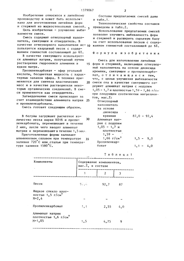 Смесь для изготовления литейных форм и стержней (патент 1379067)