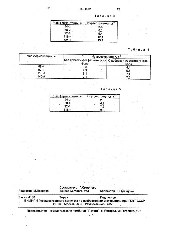 Способ получения ноурзеотрицина (патент 1694642)