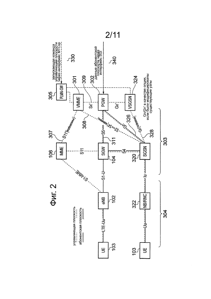 Терминал связи и способ связи с использованием таких терминалов (патент 2595905)