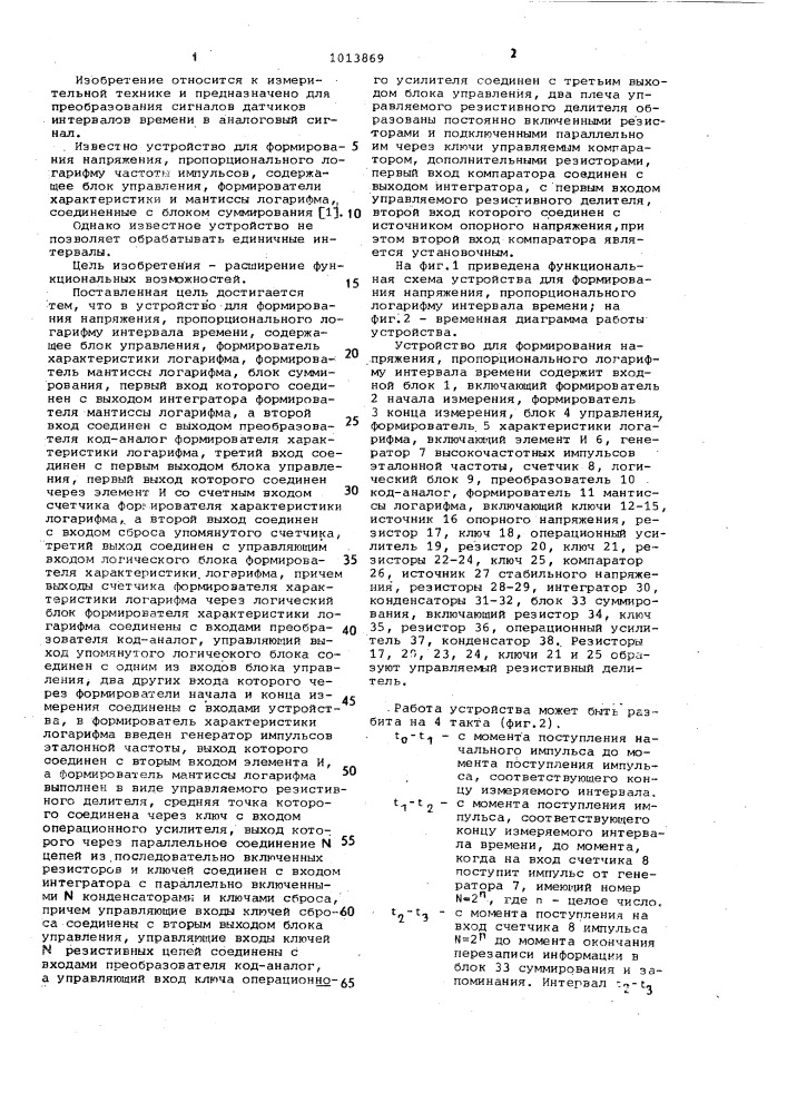 Устройство для формирования напряжения,пропорционального логарифму интервала времени (патент 1013869)