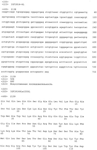 Pscaxcd3, cd19xcd3, c-metxcd3, эндосиалинxcd3, epcamxcd3, igf-1rxcd3 или fap-альфаxcd3 биспецифическое одноцепочечное антитело с межвидовой специфичностью (патент 2547600)