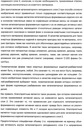 Способ длительного проведения гетерогенно катализированного частичного окисления в газовой фазе пропена в акриловую кислоту (патент 2374218)
