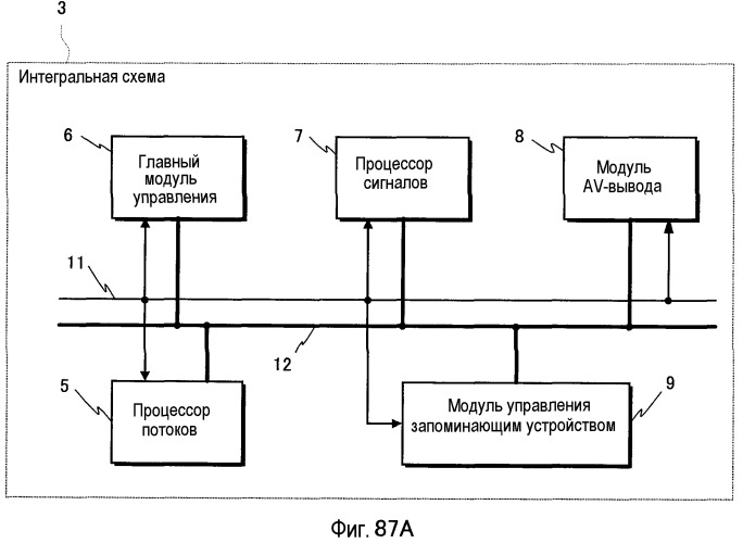 Носитель записи, устройство воспроизведения и интегральная схема (патент 2535443)
