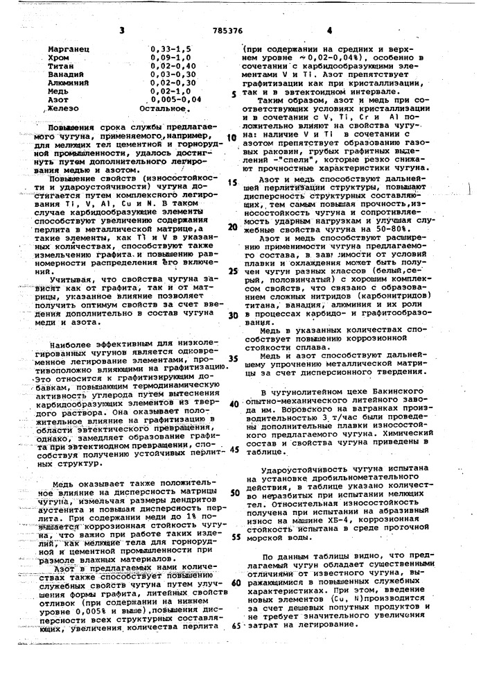 Чугун (патент 785376)