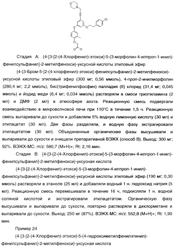 Феноксиуксусные кислоты в качестве активаторов дельта рецепторов ppar (патент 2412935)