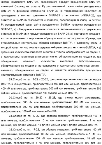 Иммунологические анализы активности ботулинического токсина серотипа а (патент 2491293)