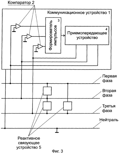 Способ формирования результирующей последовательности синхронизирующих импульсов при передаче информации с помощью кодовых сообщений по электрической сети переменного тока (патент 2288507)