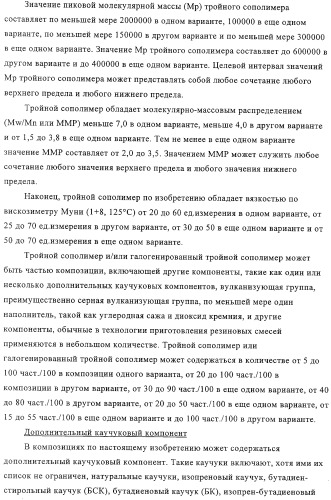 Эластомерные композиции и их использование в пневматической диафрагме, такой как внутренняя оболочка шины или камера для пневматической шины (патент 2327578)