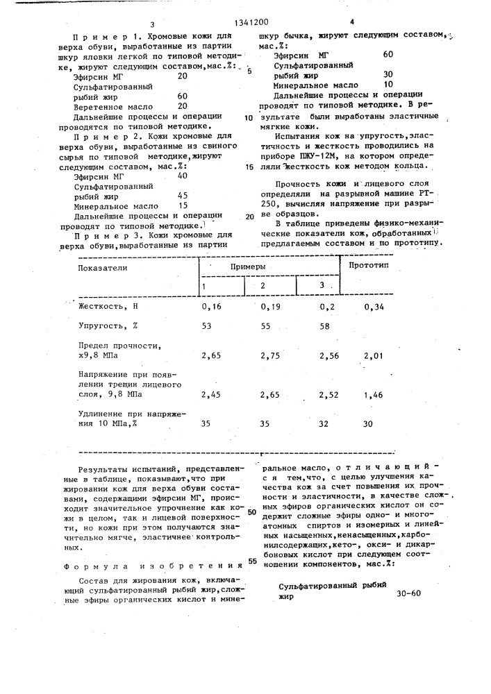 Состав для жирования кож (патент 1341200)